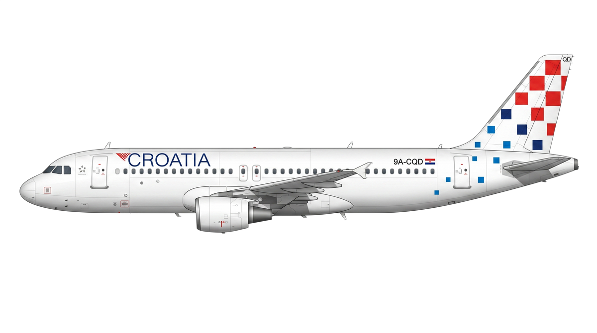 Croatia Airlines Bombardier DHC-8-400 livery