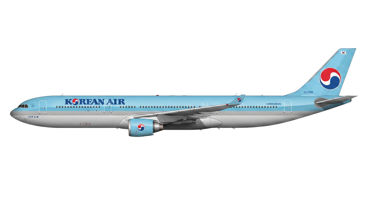 Korean Air Airbus A330/A340 livery
