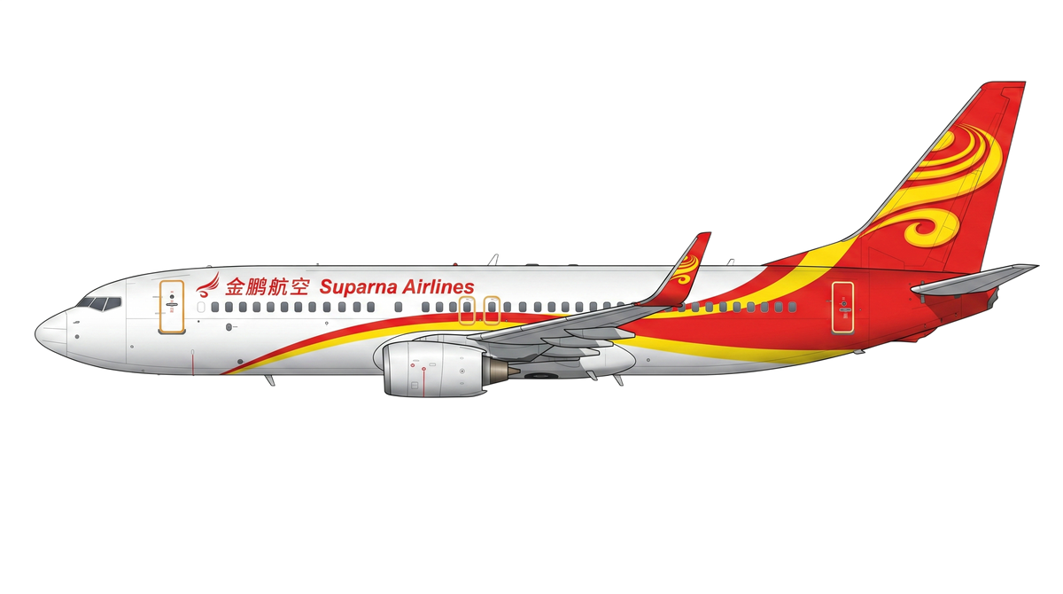 Yangtze River Express Airlines Co. LTD Boeing 737 Classic livery