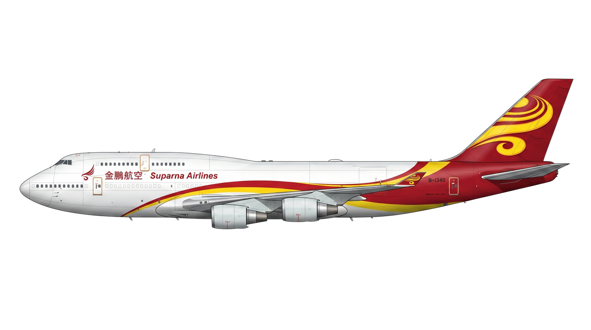 Yangtze River Express Airlines Co. LTD Boeing 747 livery